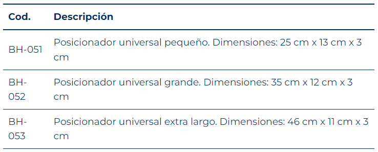 Posicionador universal para pacientes