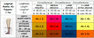 Código Color para la identificación de la Talla medias ad