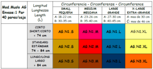 medidas para medias AG.N