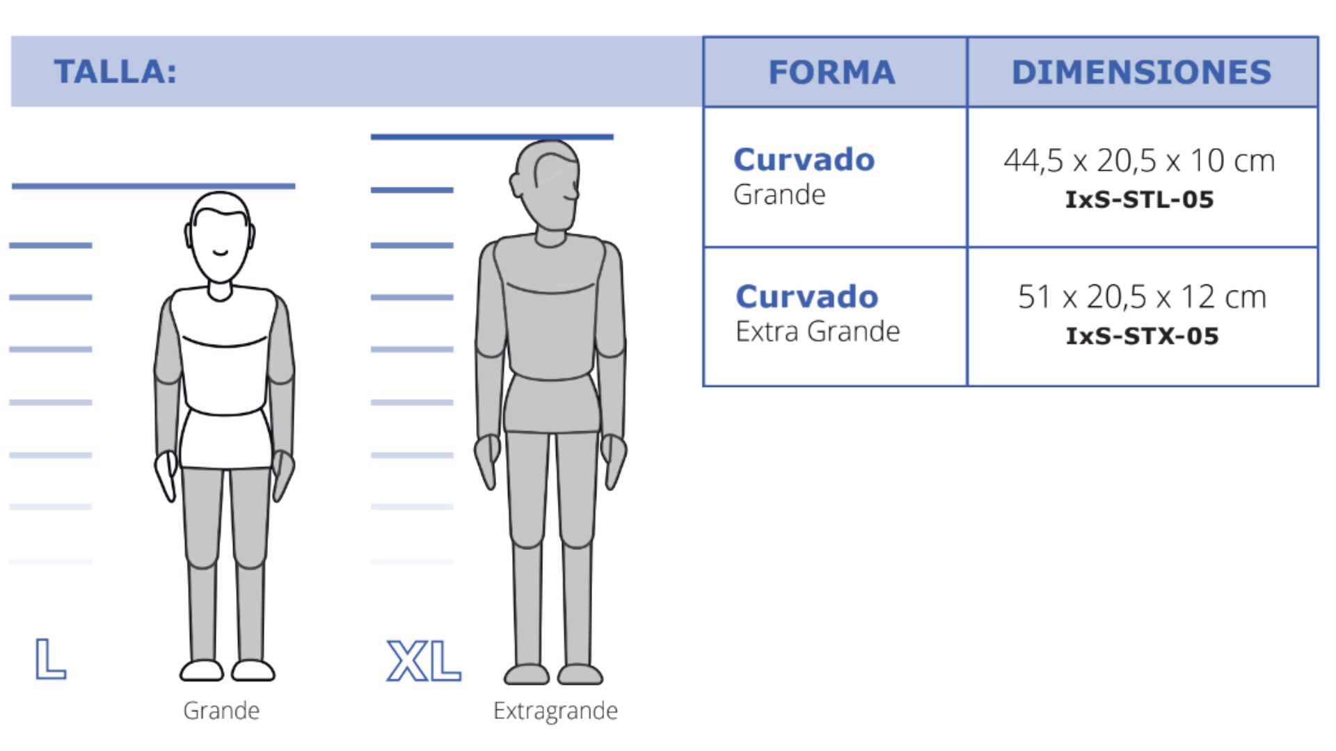 Cojín Hinchable Curvado (IxS-S)